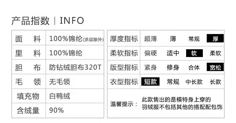 面料羽绒服真的越厚越暖吗？错！｜A 口袋