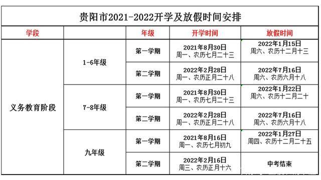 贵阳市20212022年度开学放假时间公布毕业班寒暑假均减少