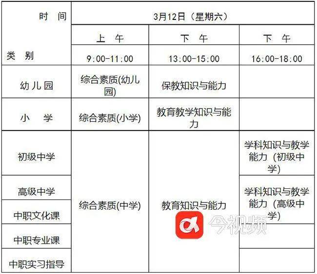 考生|江西2022年上半年中小学教师资格考试笔试时间定了！