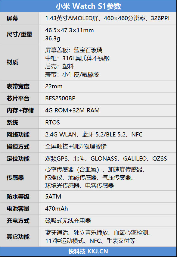 �ֱ�Ҳ����!С��Watch S1�׷�����:��һ�γ�߶˾ͼ�������