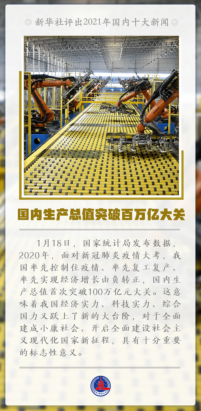 新華社評出2021年國內十大新聞 國際 第1張