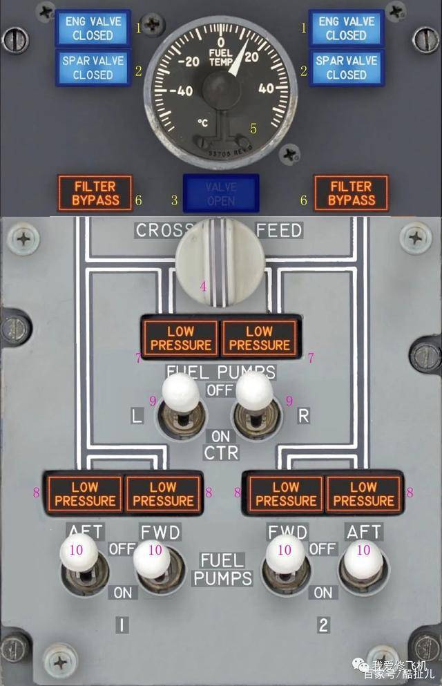 737ng飞机驾驶舱控制面板的电门和指示四