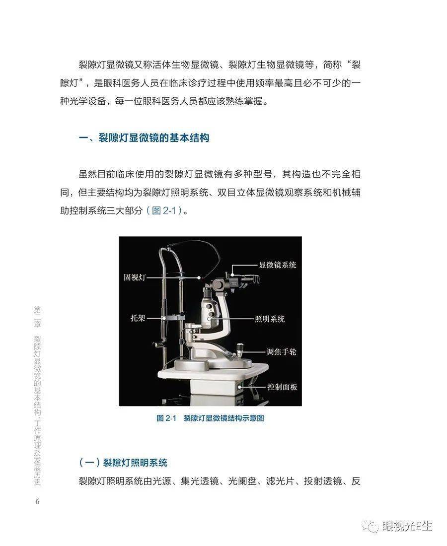 裂隙灯的结构图片