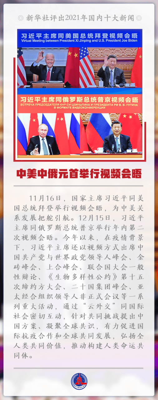 新華社評出2021年國內十大新聞 國際 第8張