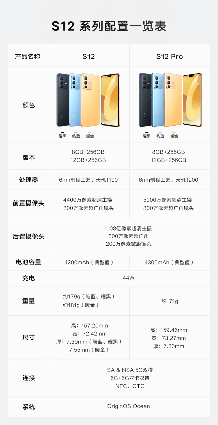 售价|2799 元起，vivo S12 / Pro 明日零点开售