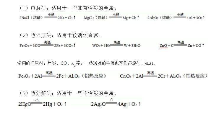 导电|高中化学常考知识点大汇总，学霸必备复习手册