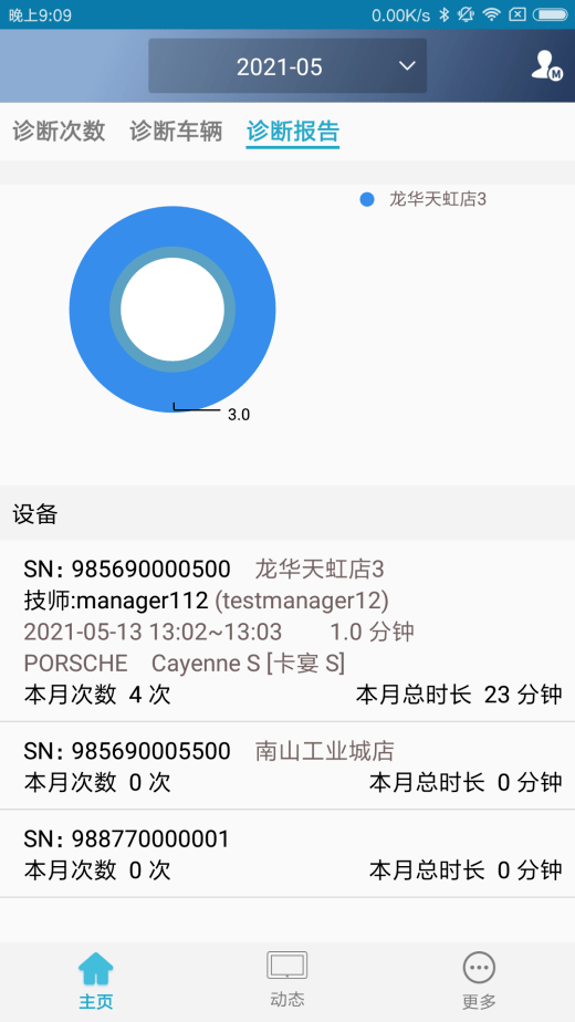 facebook登录提示你无法使用功能 1173597d8db44a15a4fdf1bbcf6d7ec3.png