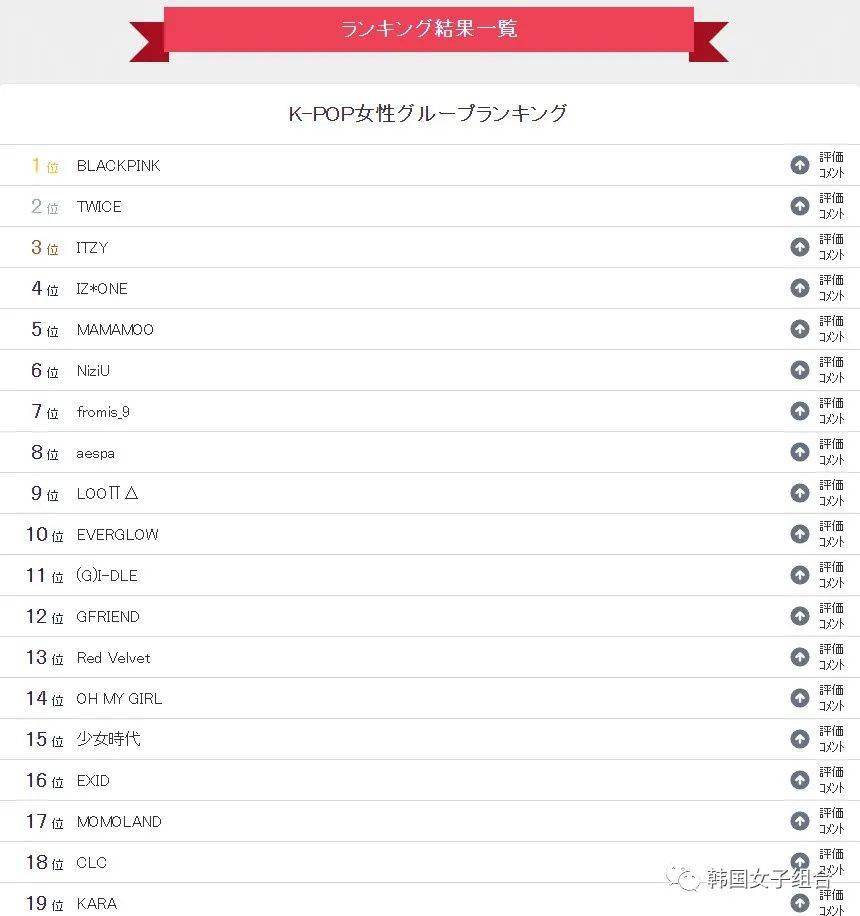 各个年龄段男女对比 37281d4affdd47eabfa0e611fb8c1d82.jpeg