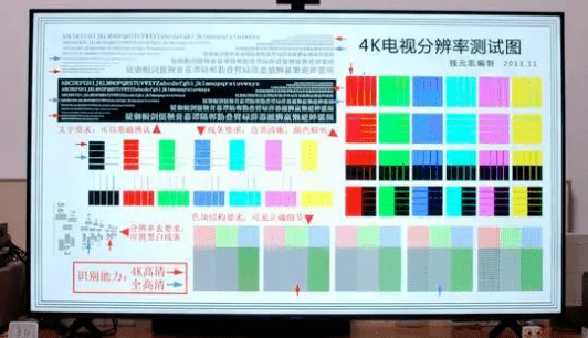 2021年超高性價比50-55吋4K電視TOP10！ 科技 第11張