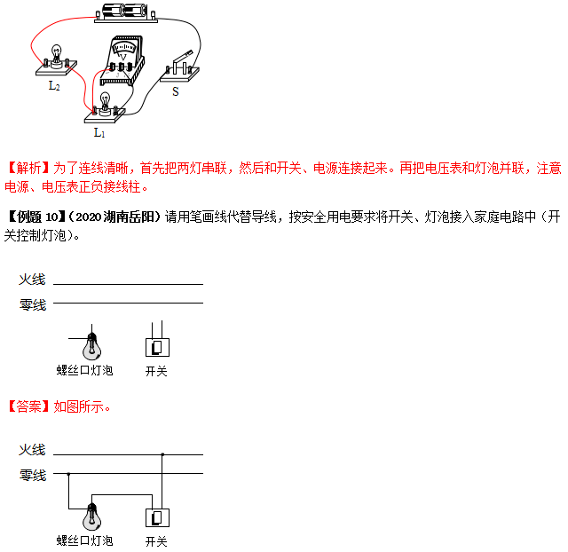 识别|中考物理做图类问题知识点、例题解析及对点练习（含答案）