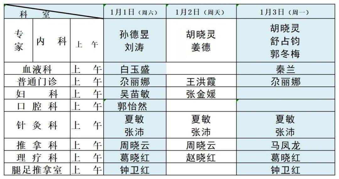 成功|【就诊预告】自治区中医医院元旦假期专家出诊表