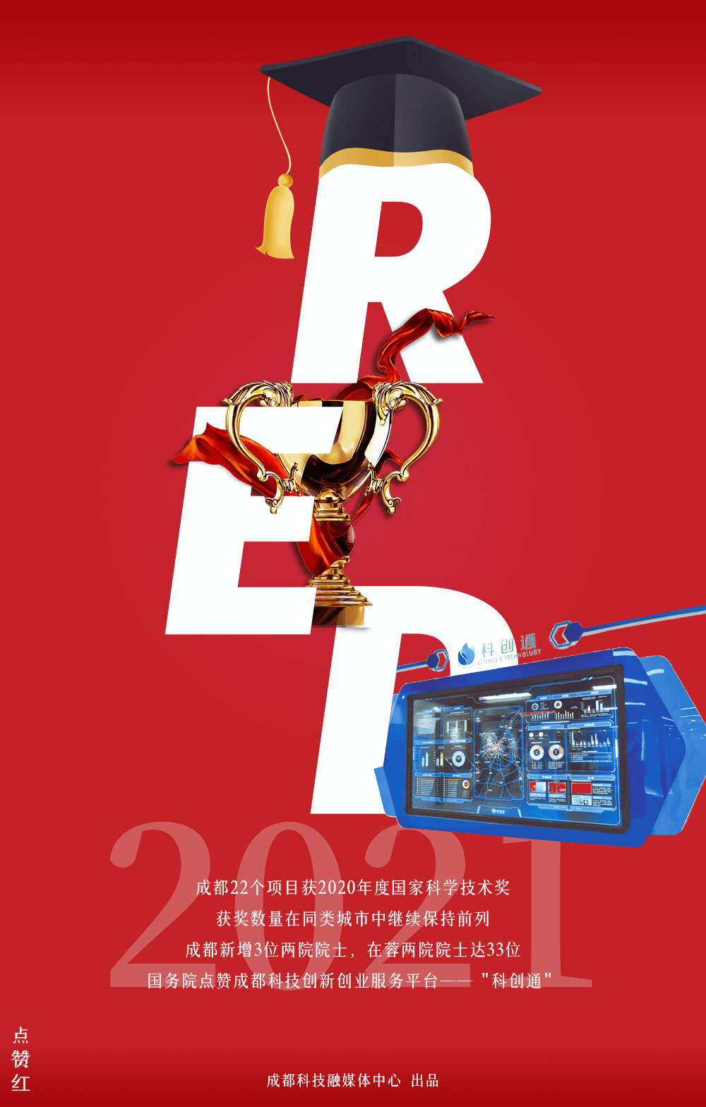 国家|这一年，成都的科技底色！