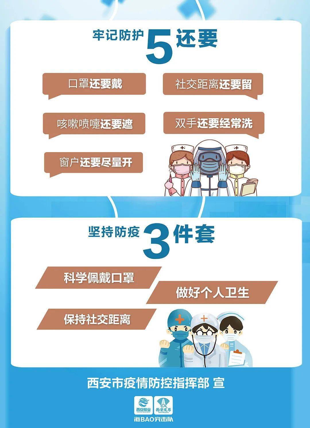 来源 共同抗疫，从你我做起！这些海报长图请扩散