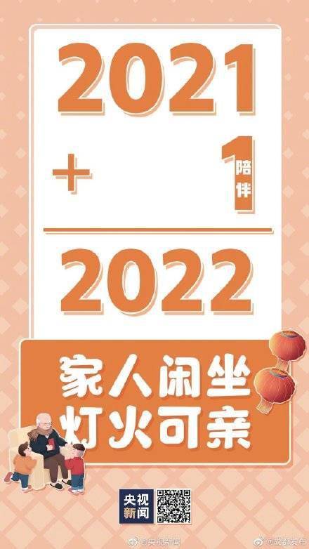 来源|好运+1！祝你2022会比2021更好一点