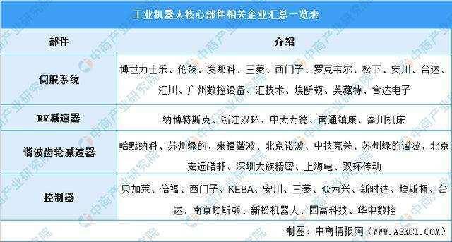 進可「上刀山下火海」，退可看家和陪玩，「四足機器人」為什麼還沒火到千家萬戶？ | 年度行業 科技 第13張