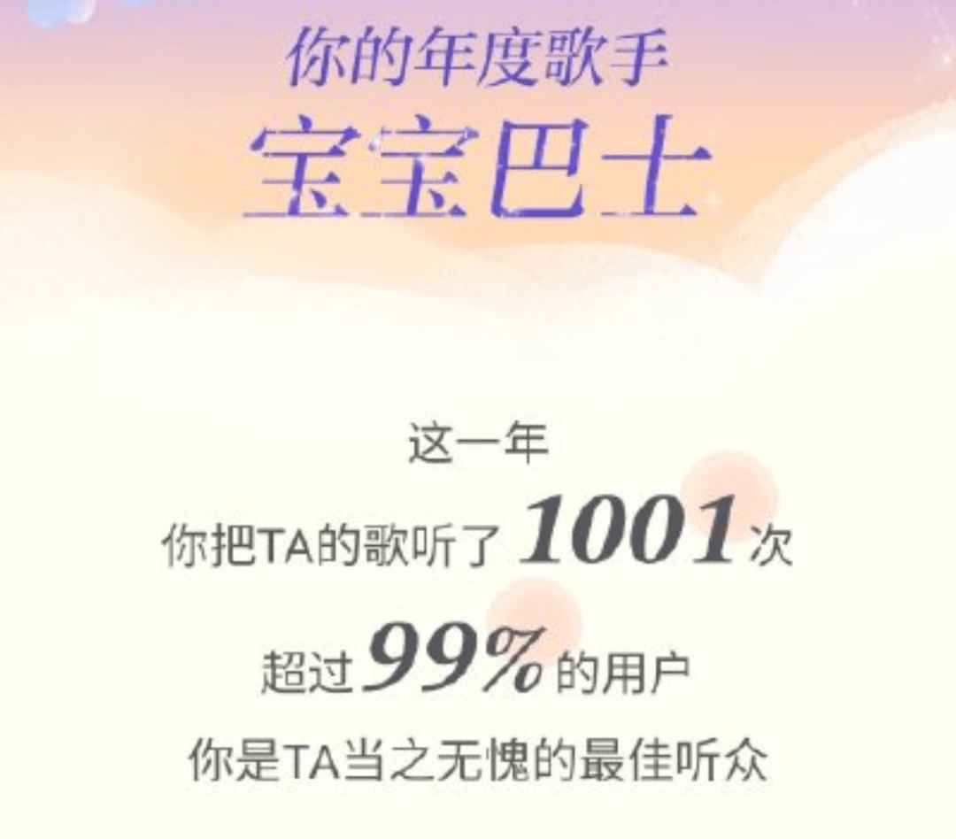 生活|气笑了，这APP的年度报告是在嘲讽我吧