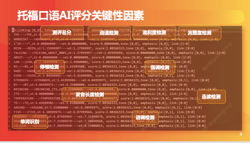 刘烁|新东方刘烁炀：技术是教育行业的“加速器”，而非“推土机”