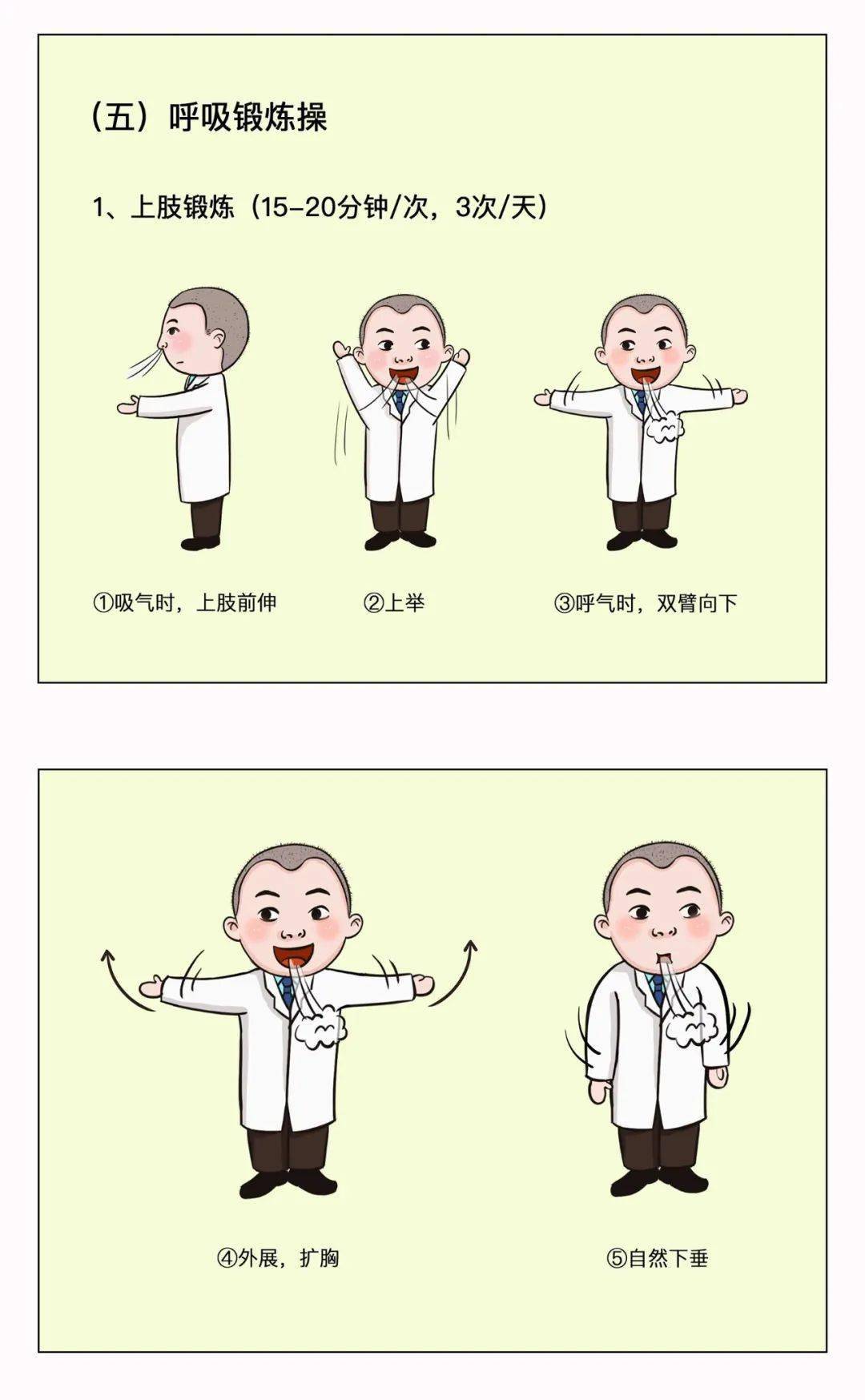 呼吸锻炼可缓解呼吸困难降低48的术前并发症一定要学