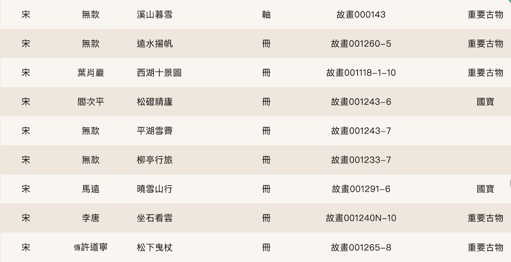 帝王|宋徽宗《怪石诗》领衔，台北故宫2022首展“无声诗”