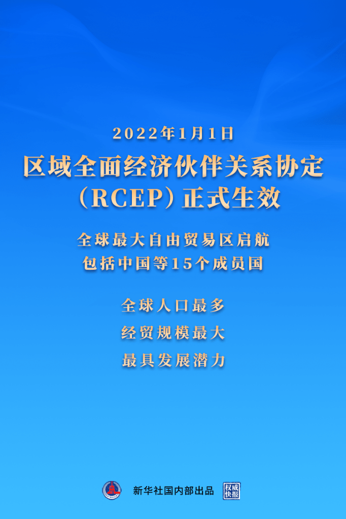 rcep生效全球最大自由贸易区正式启航