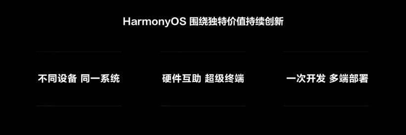 华为|消息称华为鸿蒙 Harmony OS 3.0 暂定在 7 月左右发布正式版