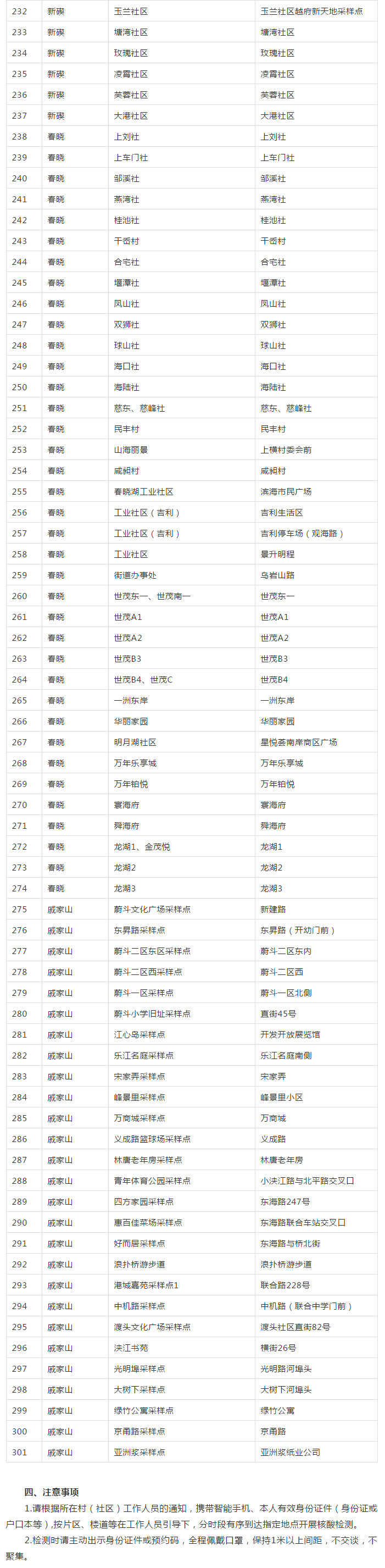 采样|北仑区开展大规模核酸检测