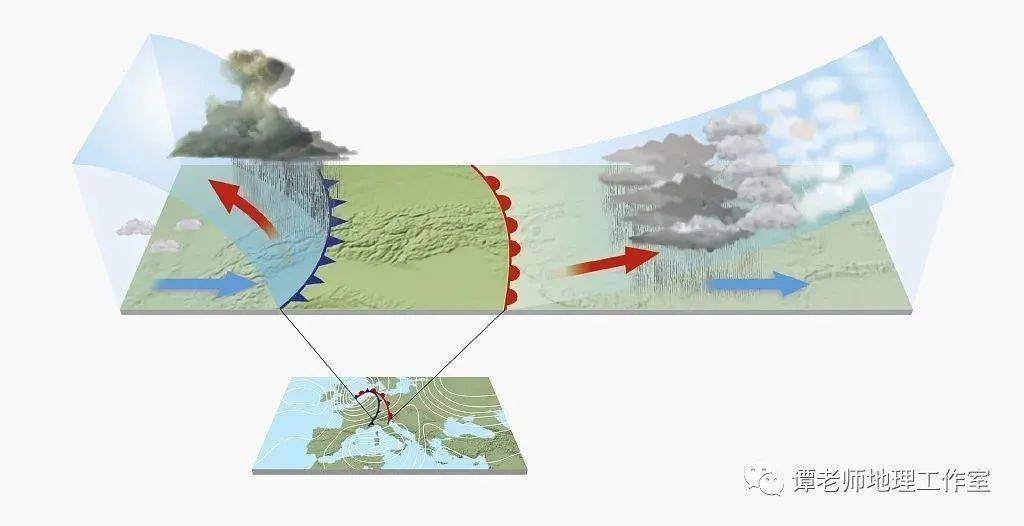 5海陆风白天-海风图73夜晚-陆风图73山谷风示意图73综合自中国