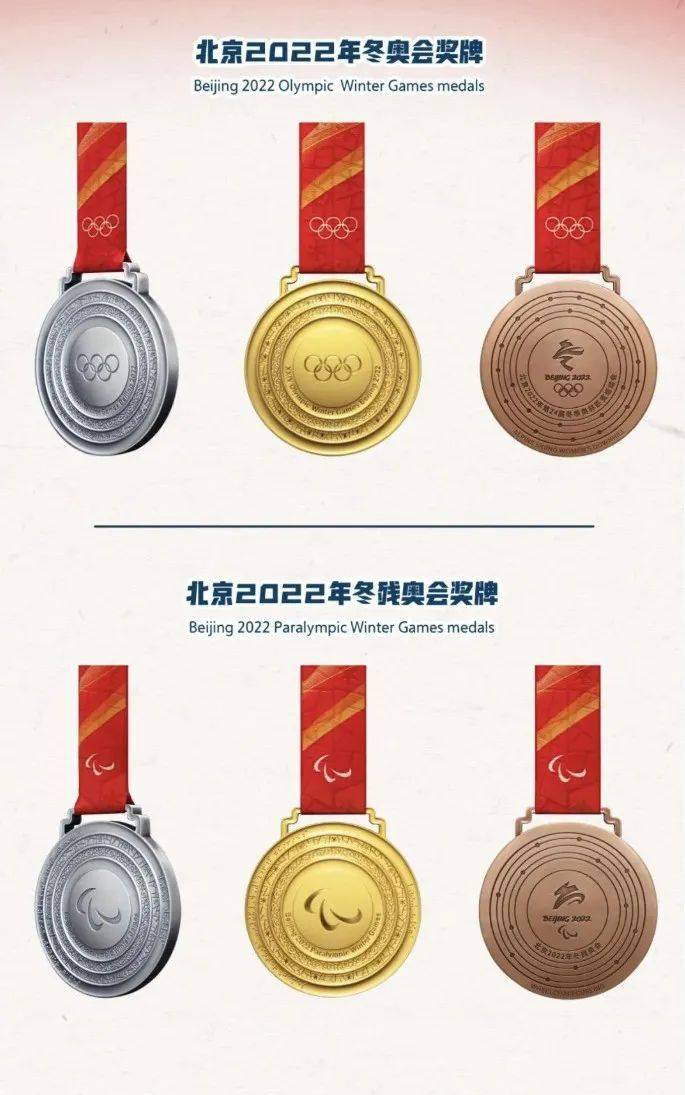2022冬奥会金牌设计图片