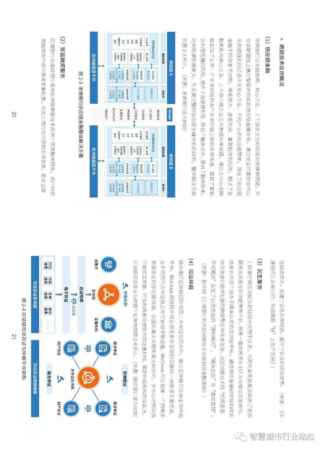 区块链技术怎么结合产业链 8e148f7596fc475fb9e7c8bd2679c6ed.jpeg