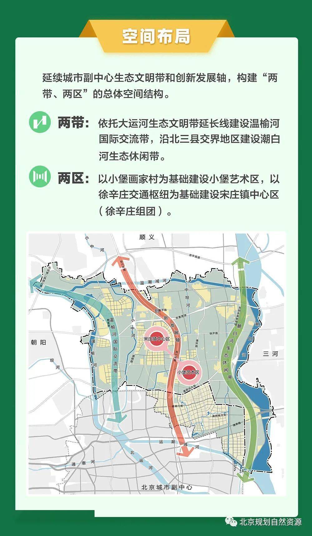 北京通州郎府规划图图片