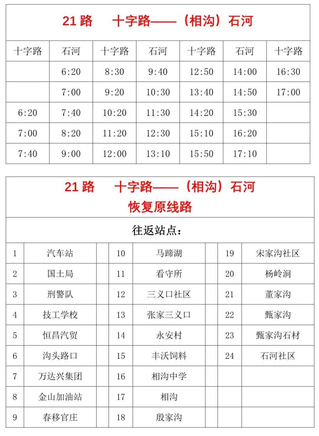最新2022年1月莒南城乡公交线路运行时间