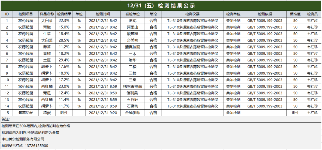 3ef6dac0742c47e5821419e4478ad63b.png