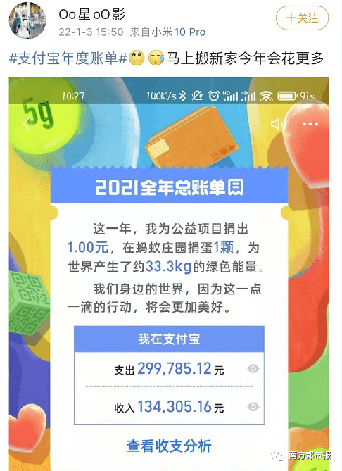网友|终于！年度账单又来了！网友：看完emo了