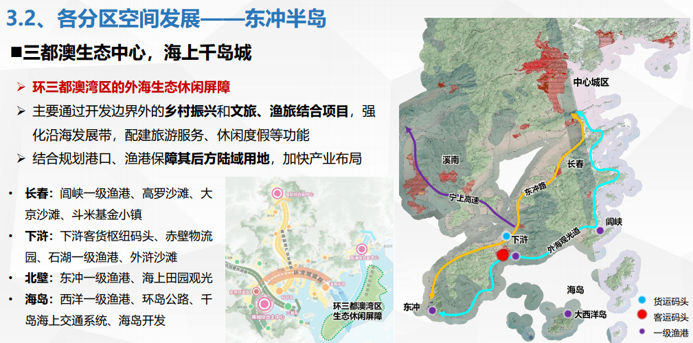 霞浦东冲半岛规划图图片