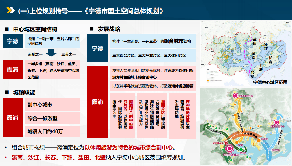 规划对接温福高铁选线争取在崇儒乡设站霞浦至建阳段铁路建设
