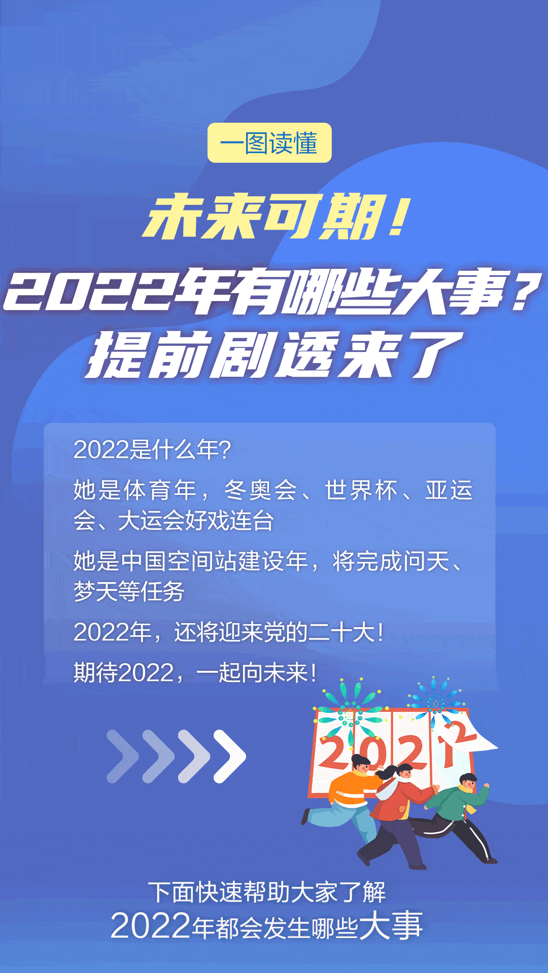 2022年的国家大事(2022年国家大事和时事政治思想汇报)