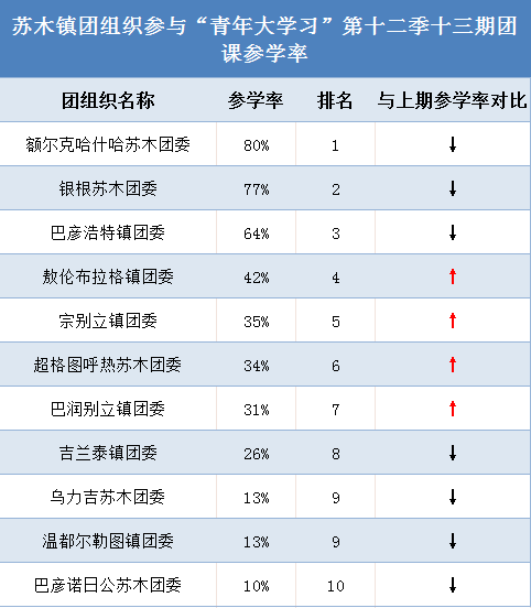 a597ec62bd314b969aa102430db5e8a3.png
