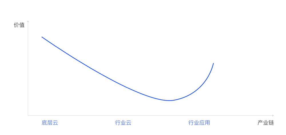 技术|实时互动,一个千亿“水下”新赛道浮起来了
