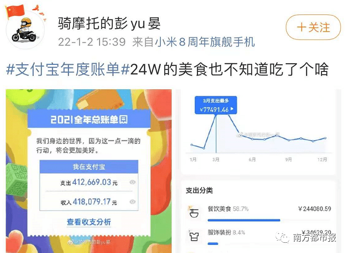 网友|终于！年度账单又来了！网友：看完emo了