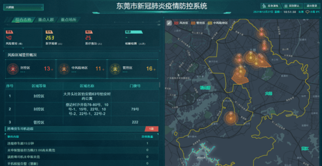 东莞疫情分布图地图图片