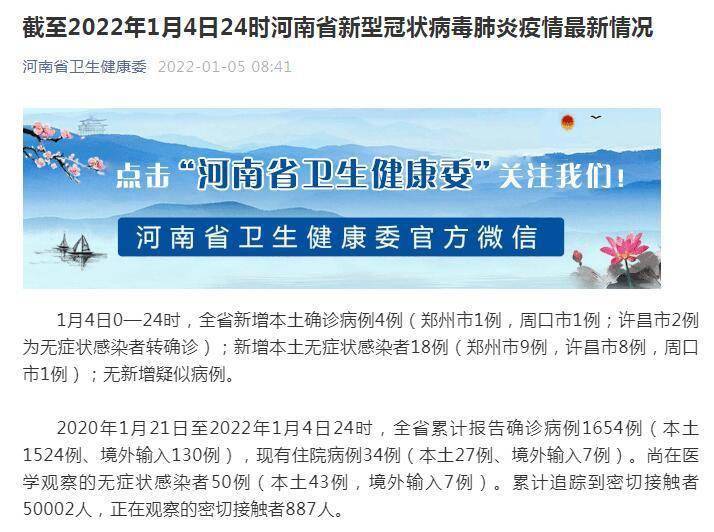 许昌|河南1月4日新增新冠肺炎本土确诊病例4例、本土无症状感染者18例