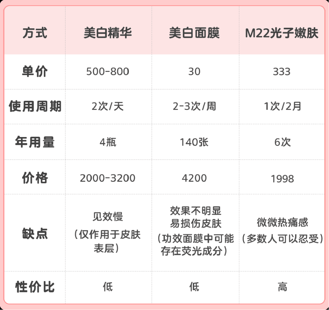 机器欧美明星罕见素颜照大盘点，最美竟是她？曝光美肤秘诀！