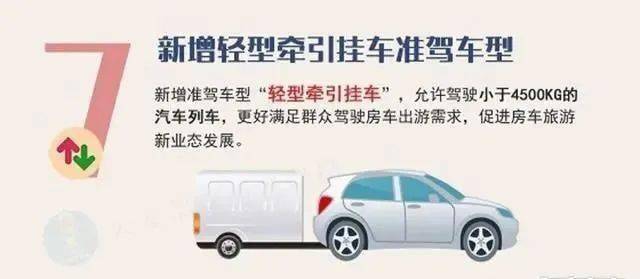 駕照準駕車型改動新增c6駕照只有a2和c6可拖掛車