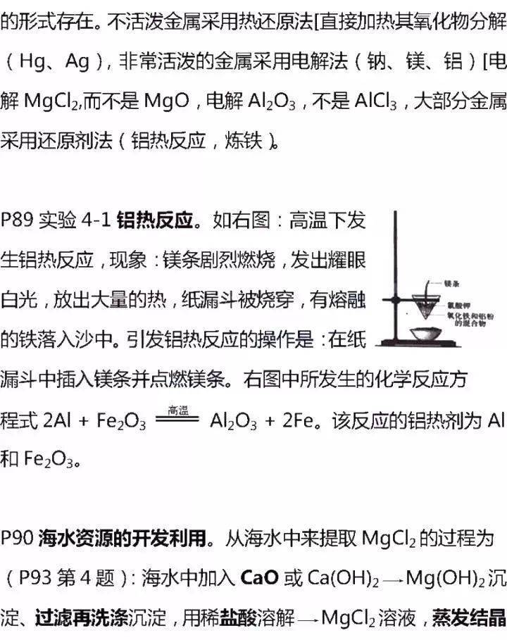 化学基础知识点高中 d740a3f16a3c4f34b57996c2dc2e44be.jpeg