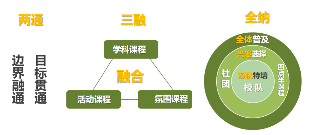 罗朝宣|培养富有活力充满激情的教师，学校运行要“以事为中心” | 头条