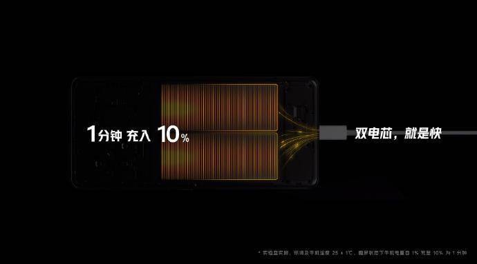 nit|3999元-5999元，iQOO 9/Pro手机正式发布