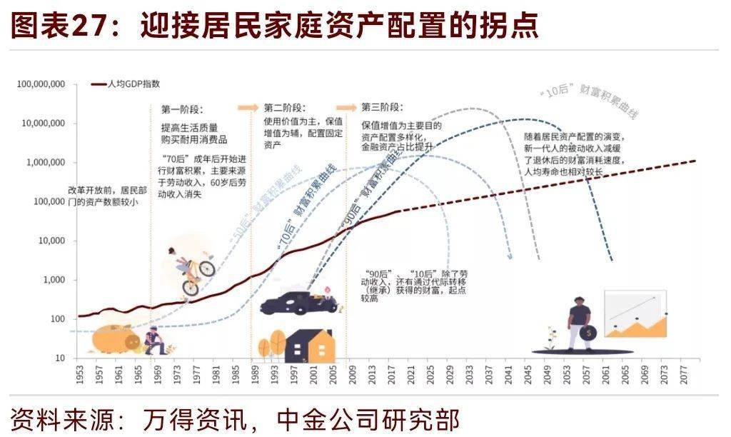 數字人民幣app上線;中金2022年十大預測_kindle退出中國市場?