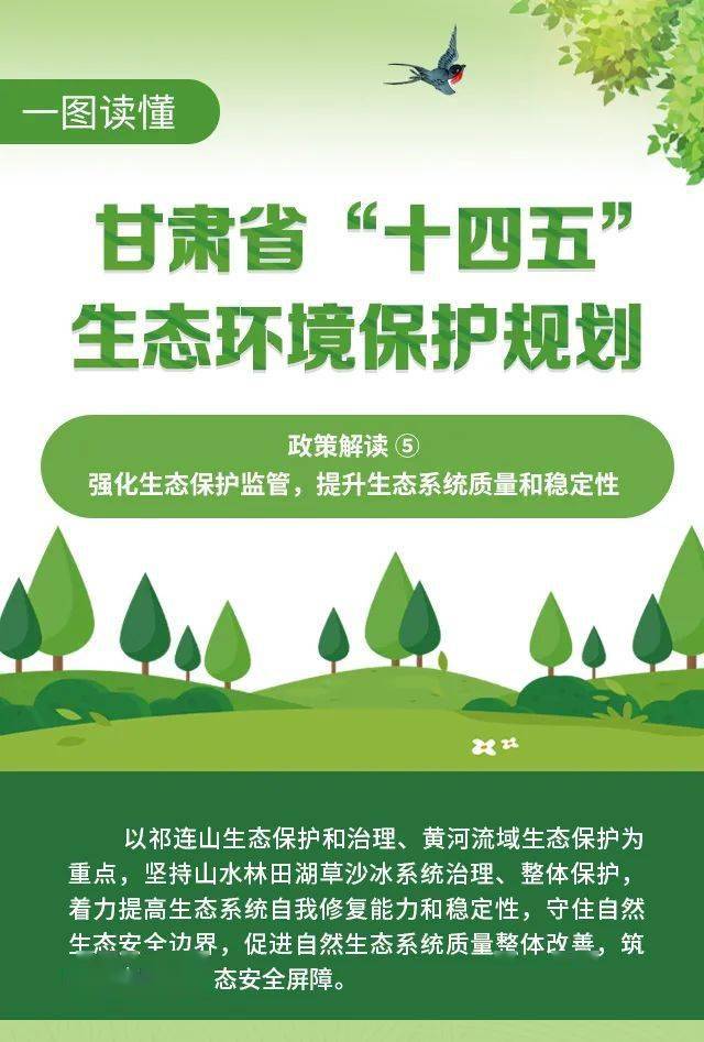 一圖讀懂甘肅省十四五生態環境保護規劃政策解讀⑤強化生態保護監管