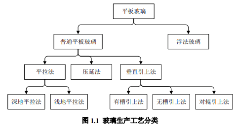 显得40年前的便宜货，在她家居然这么显贵