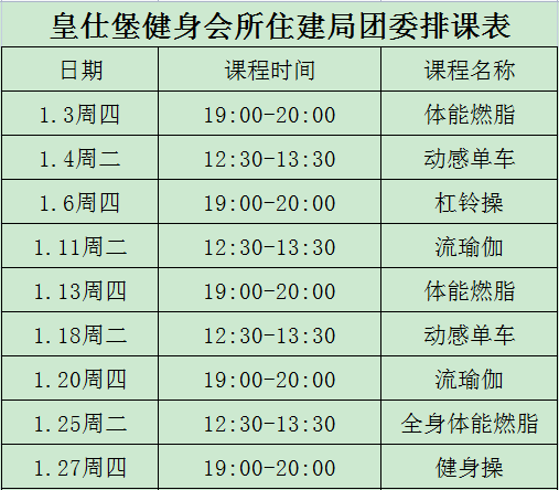 廣場皇仕堡健身房參加健身課程前往區政府1509室領取健身房打卡記錄卡